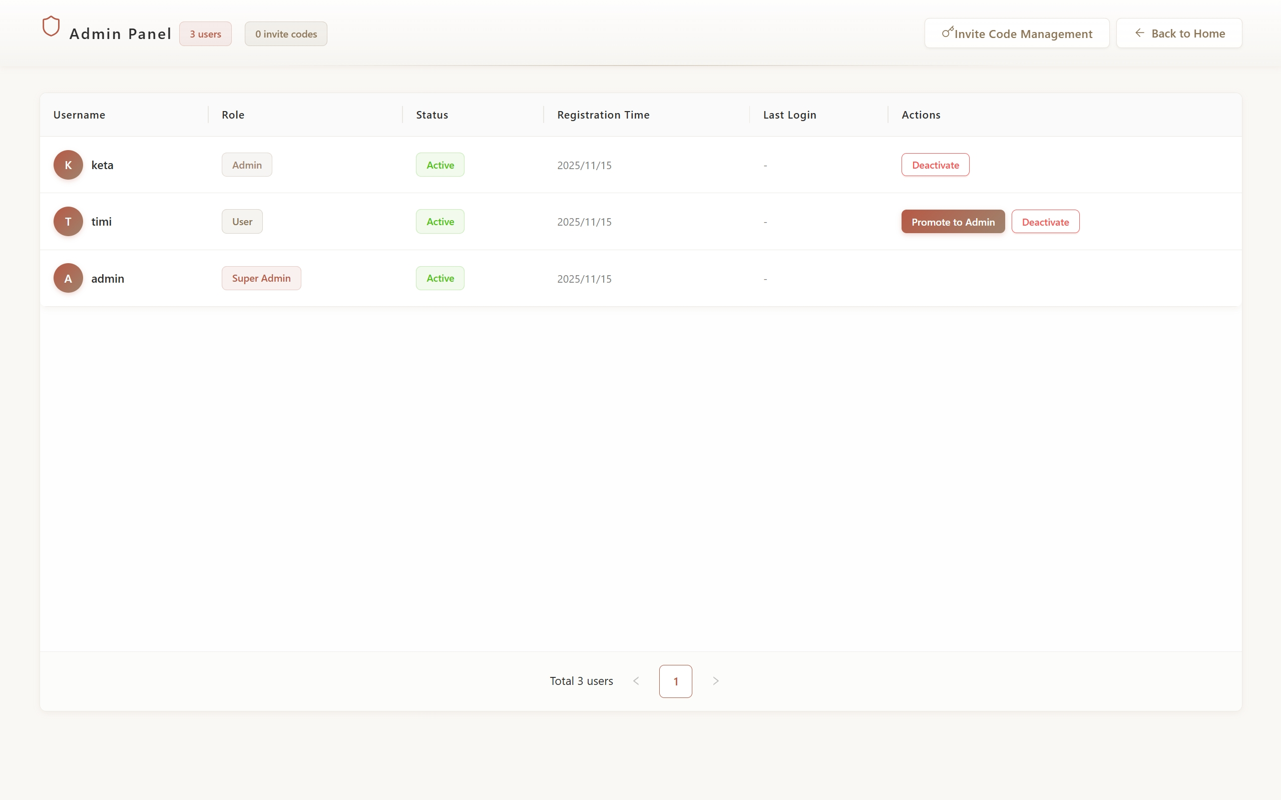 Admin Panel