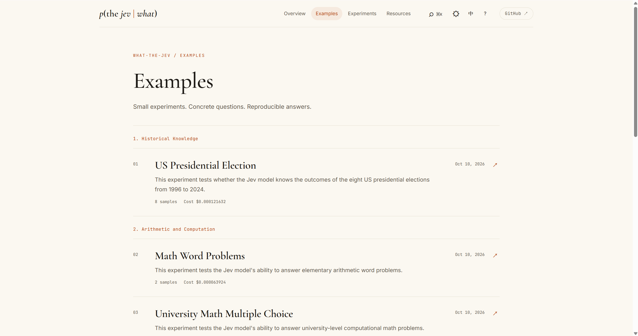 Examples page