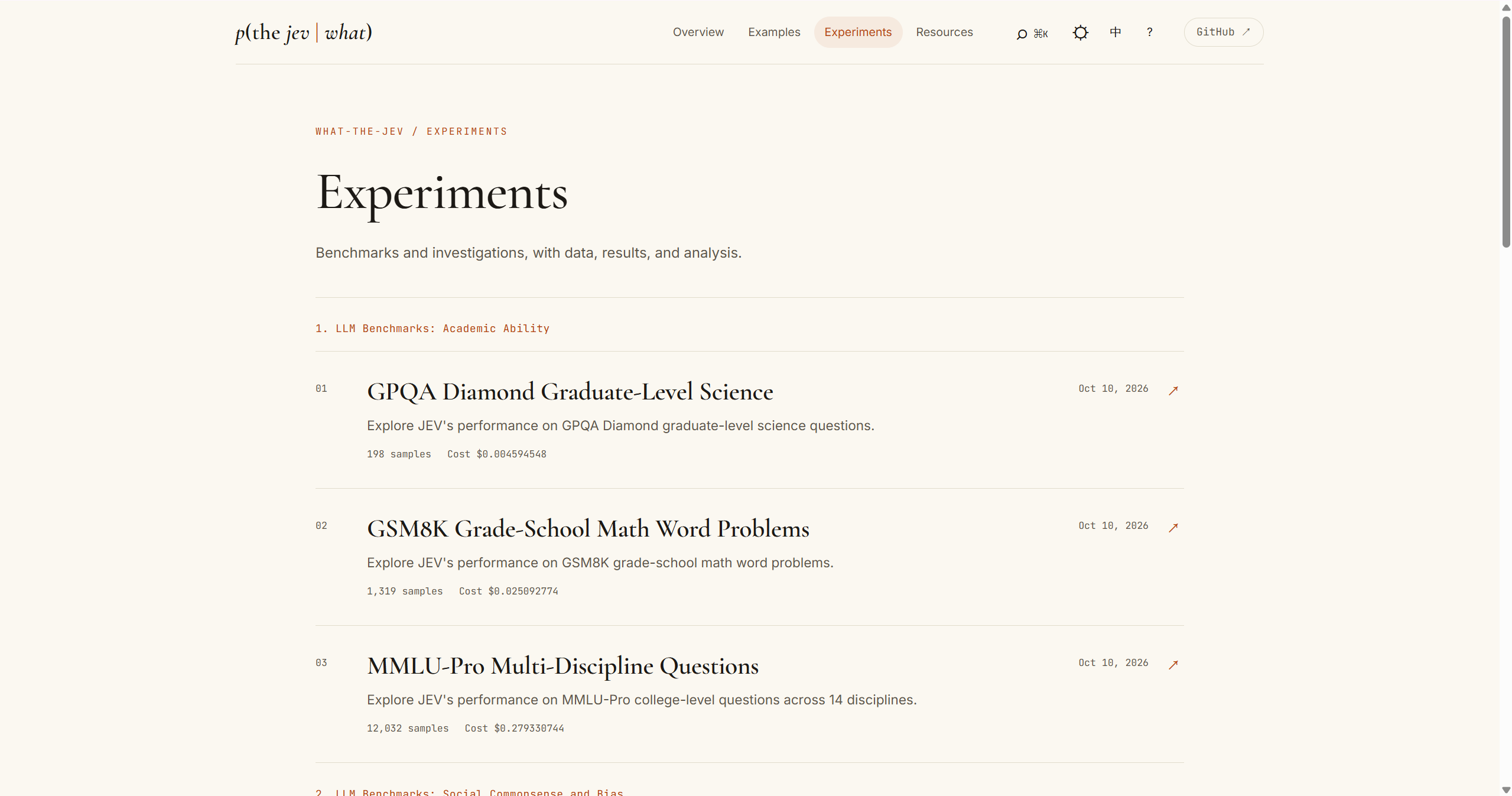 Experiments page