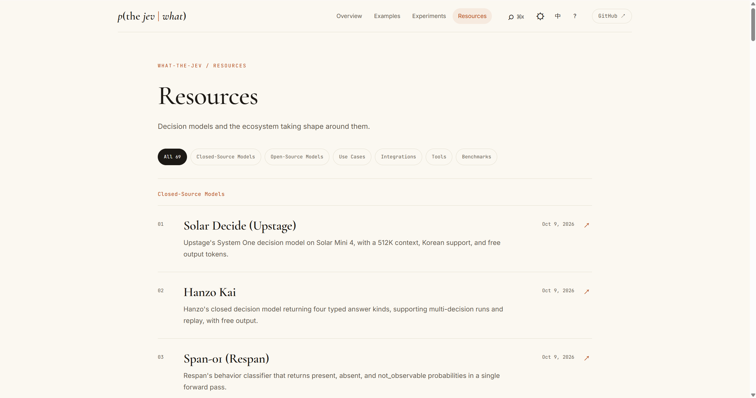 Resources page